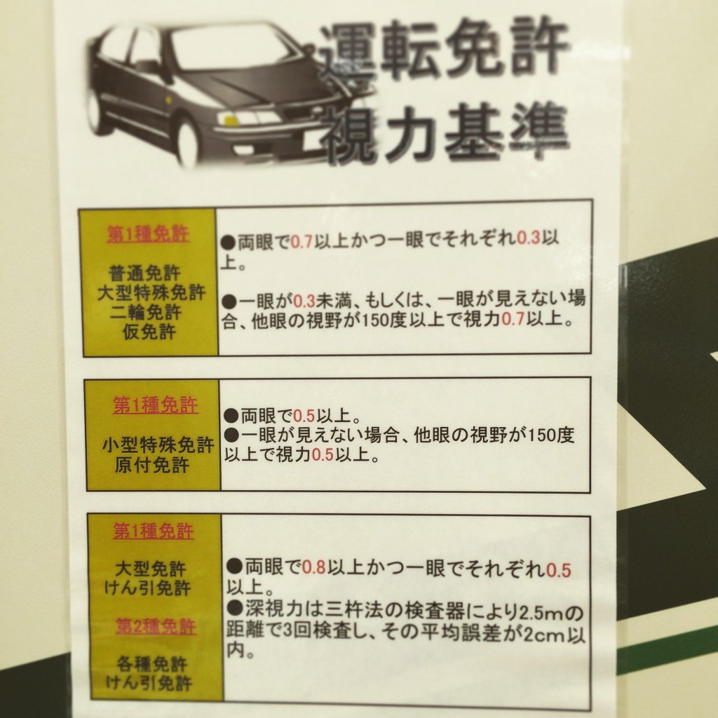 運転免許更新の不安を解消します 網走 北見 斜里でご自宅への訪問もするメガネ 補聴器の専門店