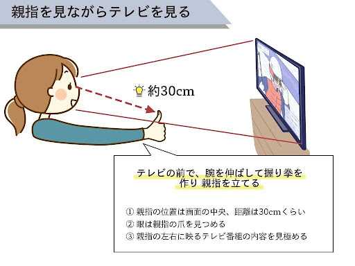 ②少しの工夫で取り組める「親指を見ながらテレビを見るトレーニング」